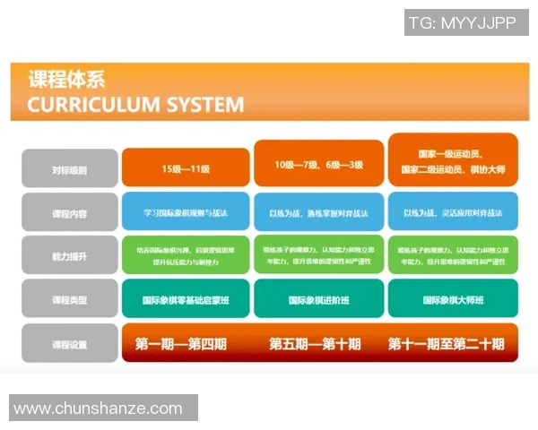 南京街舞队的防反策略分析与表现评估探讨